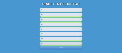 Diabetes Prediction using Machine Learning Project Code