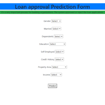 Loan Eligibility Prediction Python Machine Learning
