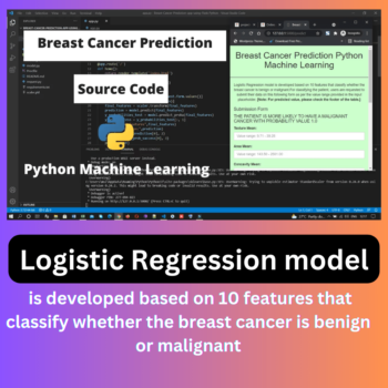 Logistic-Regression-model-is-developed