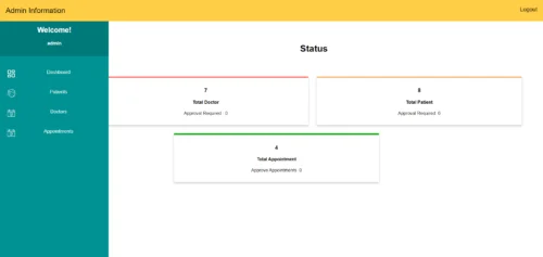 Doctors Appointment System Django Project with source code