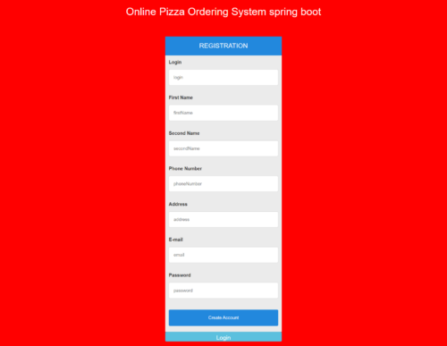 Online Pizza Ordering System Spring Boot Project